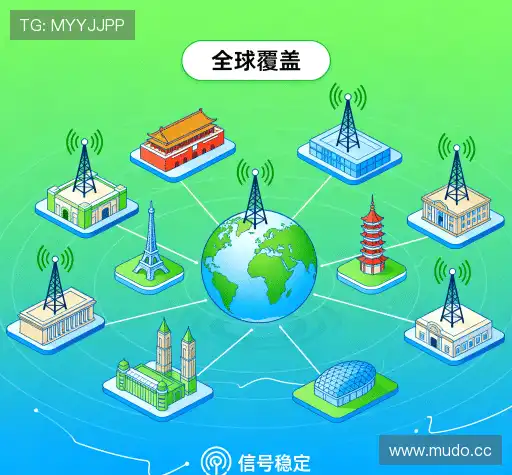 我们的品牌价值